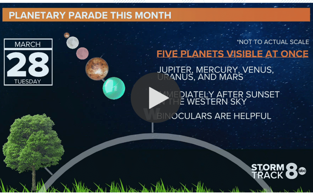 Past Event: Five Planets Visible at Once